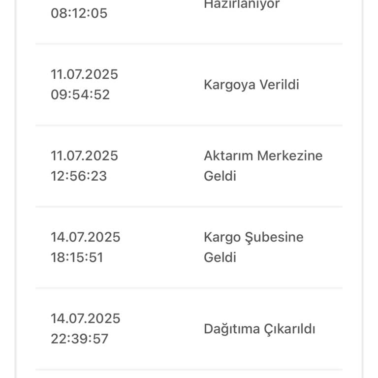 Bir Günde Kargo Firmasının Teslimat Gecikmesi Ve Müşteri Hizmetlerine Ulaşılamaması