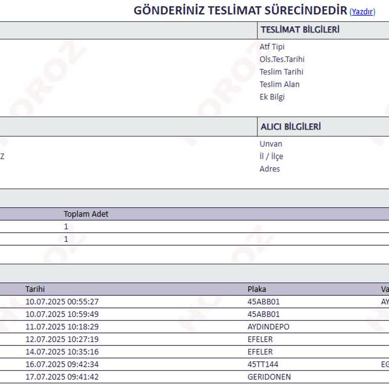 Horoz Lojistik İle Teslimat Gecikmesi Ve Yetersiz Bilgilendirme
