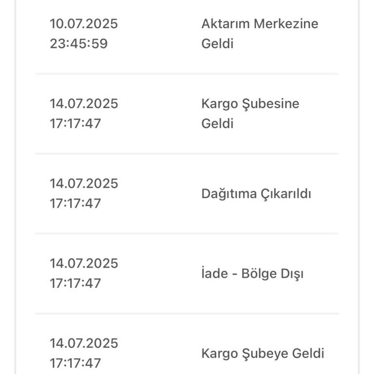 İade Edilen Ürünlerim İçin 10 Gündür Yeni Gönderim Yapılmıyor