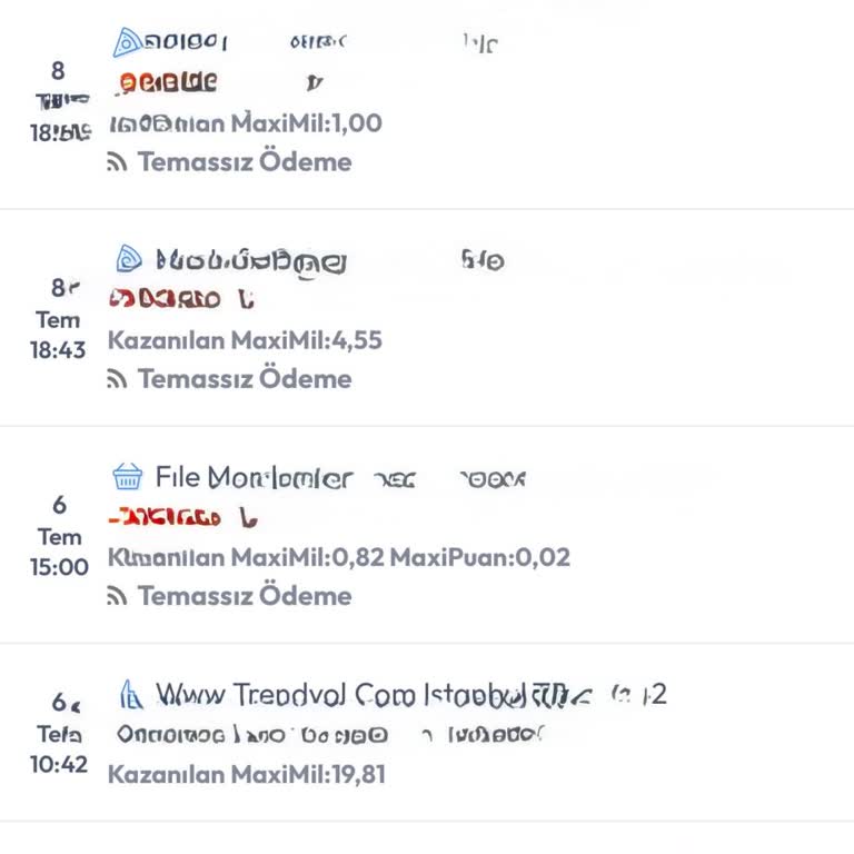 Rossmann Ödeme Alındığı Halde Siparişin Habersiz İptal Edilmesi Ve Bilgilendirme Eksikliği