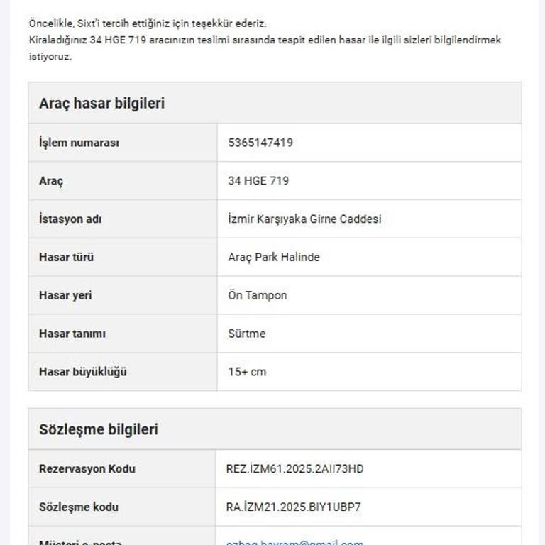 Full Güvenceye Rağmen Haksız Ücret Tahsilatı Ve Yetersiz Müşteri Hizmeti