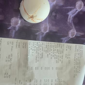 Siparişimde Küflenmiş Sucuk Ve Bozuk Yumurta Gönderildi, Şikayetim Çözülemiyor