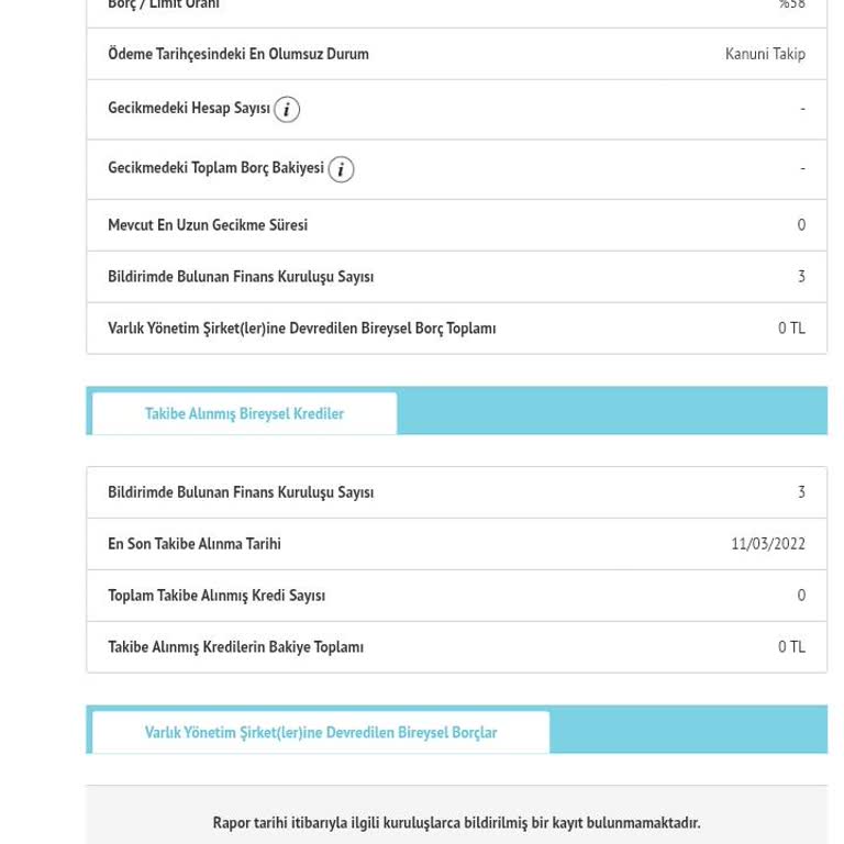 Hatalı Kanuni Takip Kaydı Nedeniyle Mağduriyet Ve Düzeltme Talebi