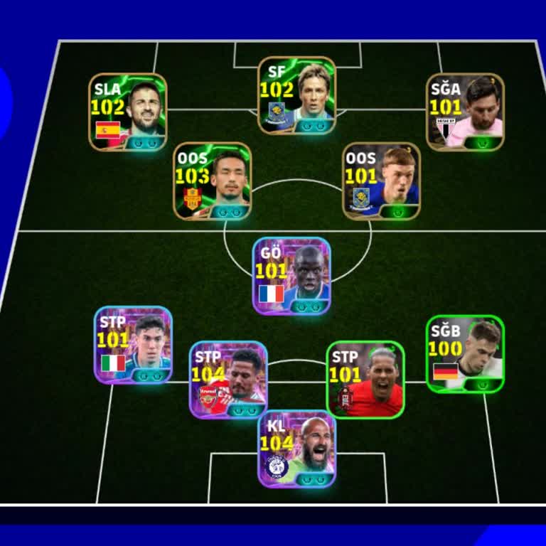 Efootball Mobile Hesabım İzinsiz Ele Geçirildi, Erişim Sağlayamıyorum