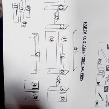 Eksik Gönderilen Dolap Parçaları Ve İletişim Sorunu
