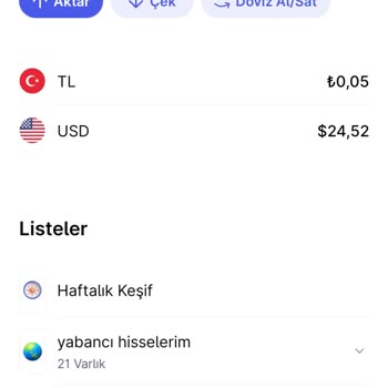 Kripto Hesaplar Arası İşlem Zorluğu Ve Takas Sürecinde Yaşanan Mağduriyet