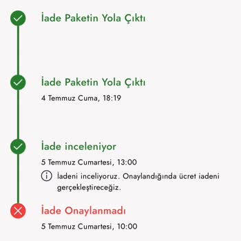 Kullanılmış Ürün Gönderimi Ve Haksız İade Reddi Sonrası Müşteri Mağduriyeti
