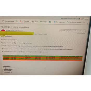 Doğtaş Teslimatında Sürekli Gecikme Ve İlgisizlik Nedeniyle Mağduriyet