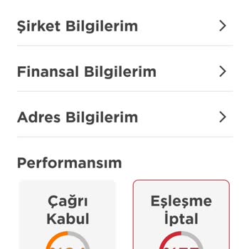 Hesabım Haksız Yere Kapatıldı Ve Ücret İadesi Yapılmadı