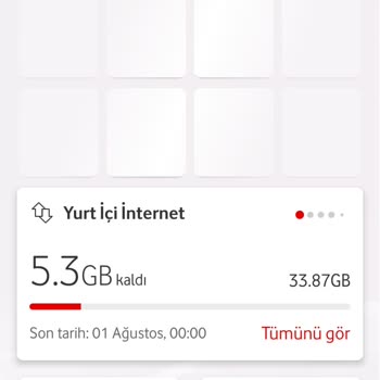 Sınırsız Sosyal Medya Paketimin Kaldırılması Ve Yetersiz İnternet Hakkında Şikayetim
