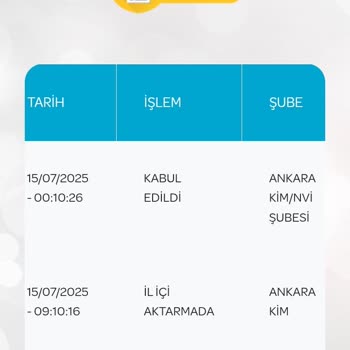 Kimlik Teslimatında Gecikme Ve İletişim Sorunu Yaşıyorum