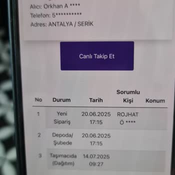 Papara Kartlarım İki Aydır Teslim Edilmiyor İletişim Sağlanamıyor