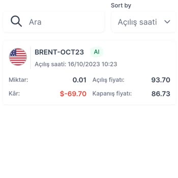 I Deposited $100 on Fund FX and Can't Withdraw My $300 Profit