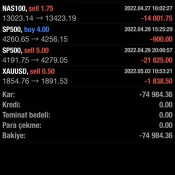 I Lost ₺48,000 on Fund FX Without Trading and Can’t Get My Money Back