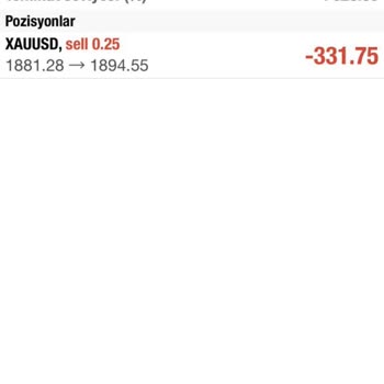 I Lost ₺48,000 on Fund FX Without Trading and Can’t Get My Money Back