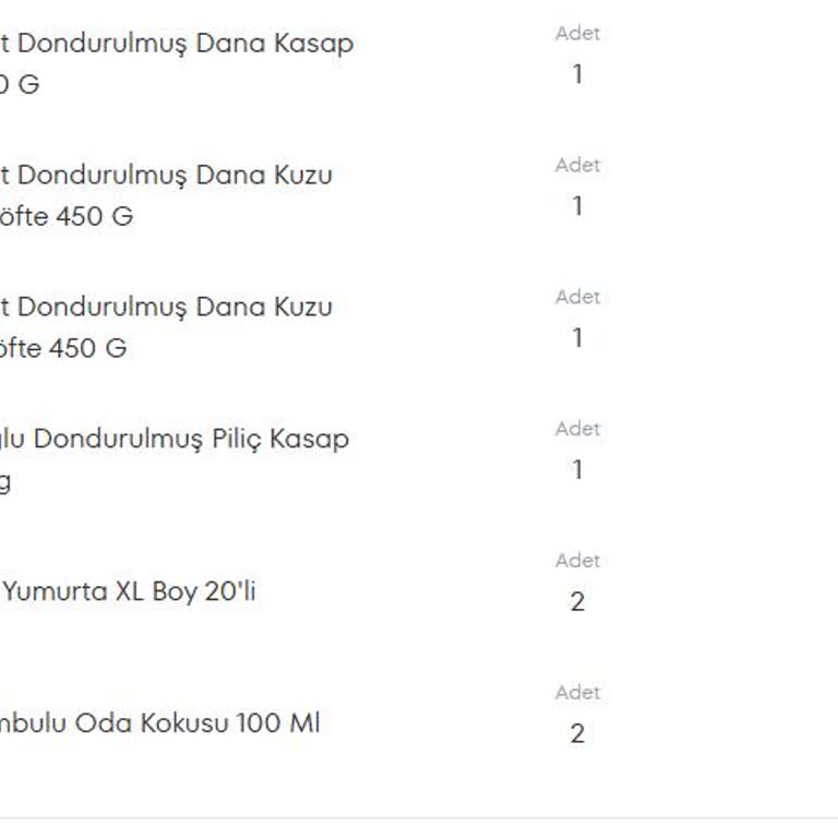 A101 Kapıda Kurye Hizmeti: Teslimatlarda İlgisiz Ve İsteksiz Davranış