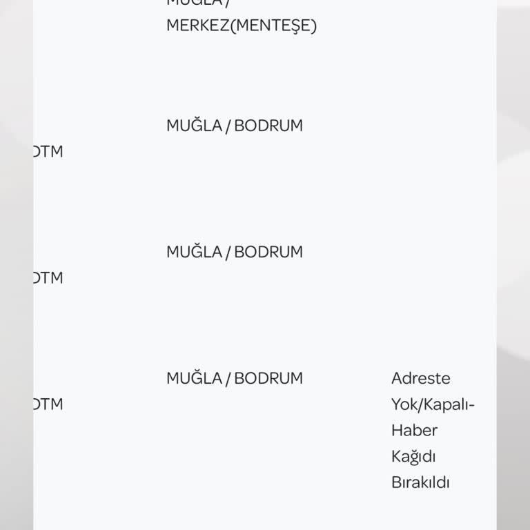 Kargom Teslim Edilmeden Dağıtılmış Gibi Gösterildi