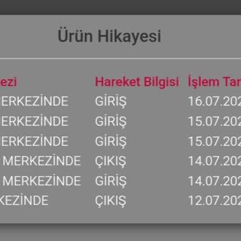 Bosch Klima Teslimatı 4 Gündür Depoda Bekliyor Müşteri Mağdur Ediliyor