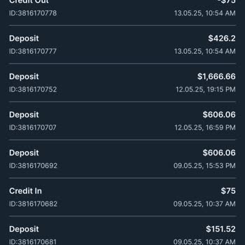 I Lost ₺3,000 on Cloudex After They Changed My Trade Without Consent