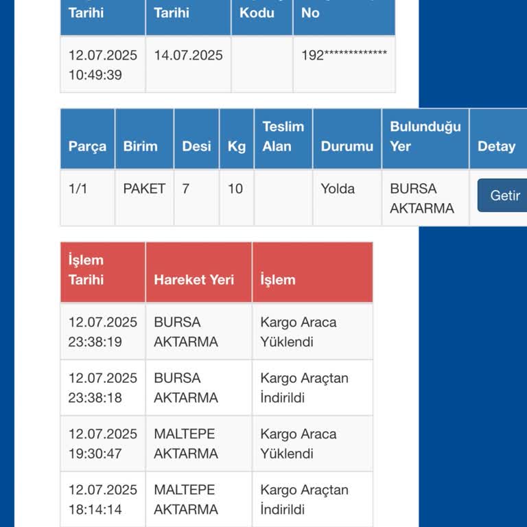 Kargom Günlerdir Bursa Aktarmada Bekliyor Teslimat Yapılmıyor