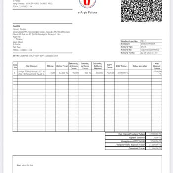 Kırık Televizyonun İadesi Sürecinde Mağduriyet Ve İletişim Sorunu