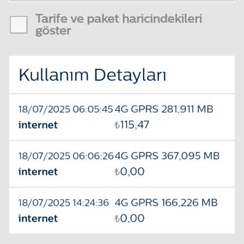 Hediye İnternet Paketi Yerine Bakiyemden Harcama Yapıldı