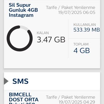 Hediye İnternet Paketi Yerine Bakiyemden Harcama Yapıldı