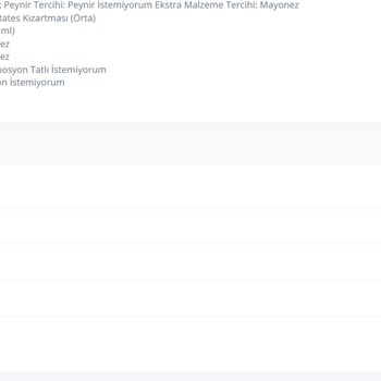 Onayım Olmadan Sipariş İptali Ve Ücret İadesi Sorunu