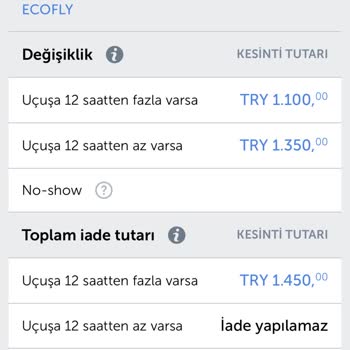 Gidiş Biletim İçin İade Talebime Destek Alamadım