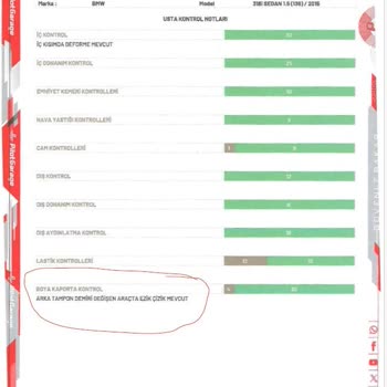 Ekspertiz Ücreti İadesi Yapılmayan Hasarlı Araç Satışı