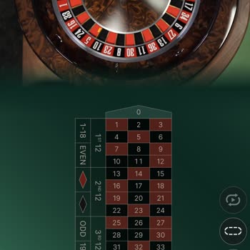 Kazandığım Bahis Tutarı Ödenmedi, Mağdur Edildim