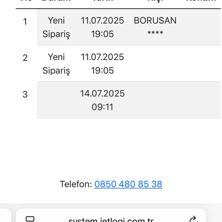 BMW Prime Kart Teslimatında Gecikme Ve Müşteri Hizmetlerine Ulaşılamıyor