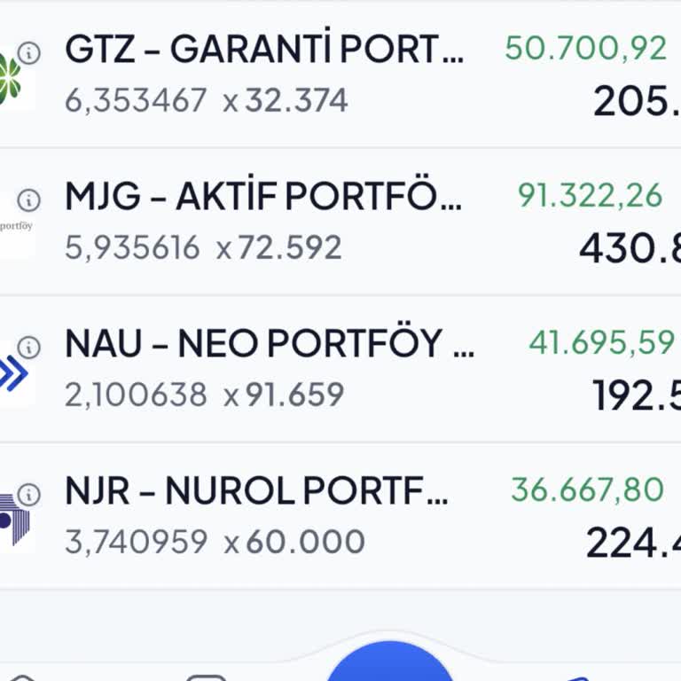 Gedik Yatırım'da Sürekli Güncel Olmayan Hesap Ve İlgisiz Temsilci Sorunu