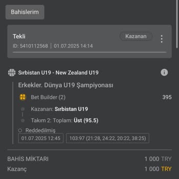 Casibom Kazandığım Kupon Sonrası Hesabım Sıfırlandı Ve Destek Alamadım