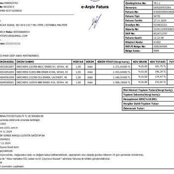 Kısa Sürede Hasar Gören Skechers Ayakkabı Ve Yetersiz Ürün Kalitesi