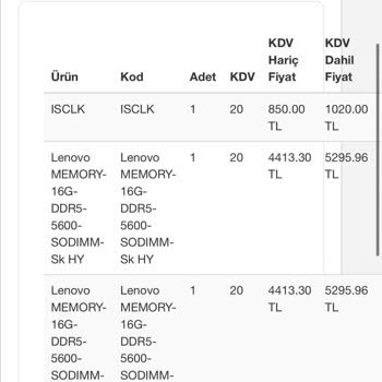 Yeni Alınan Bilgisayarda Ethernet Portu Arızası Ve Garanti Kapsamı Sorunu