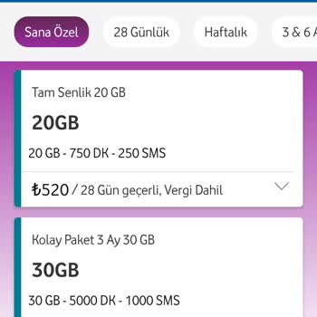Yanlış Bilgilendirme Ve Yüksek Paket Ücreti Mağduriyeti
