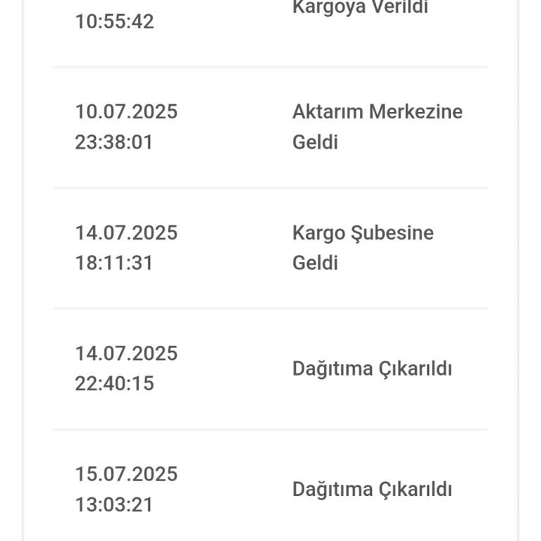 Siparişim Günlerdir Teslim Edilmedi, Ulaşabileceğimiz Kimse Yok