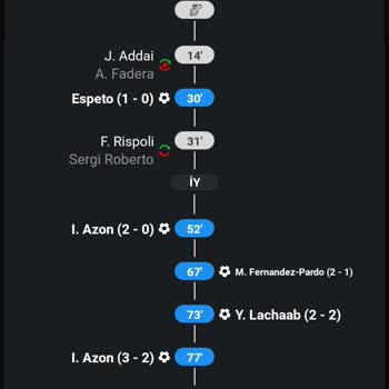 Maç Süreleri Ve Para İadesinde Tutarsızlıklar Müşteriyi Mağdur Ediyor