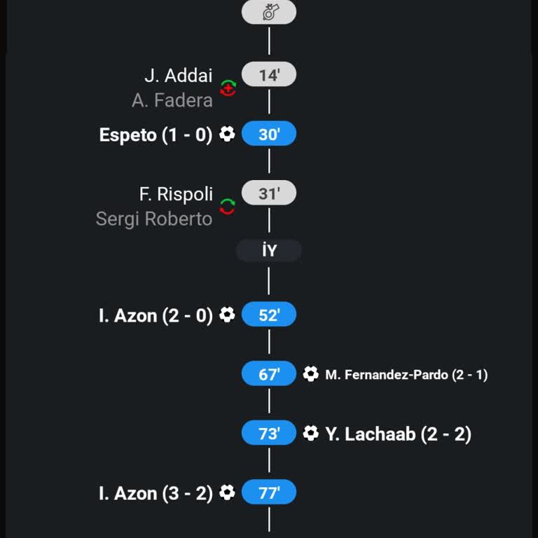 Maç Süreleri Ve Para İadesinde Tutarsızlıklar Müşteriyi Mağdur Ediyor