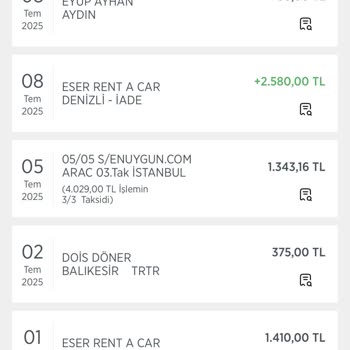 Araç Kiralama Sonrası Eksik Para İadesi Ve Sorunlu Hizmet