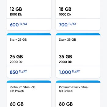 Turkcell Sadık Müşterilere Yüksek Fiyat, Yeni Müşteriye Avantajlı Paket Mağduriyeti!