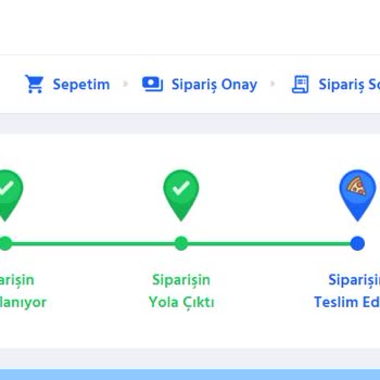 Domino's Pizza'da Sipariş Teslimatında Ciddiyetsizlik Ve Müşteri Mağduriyeti