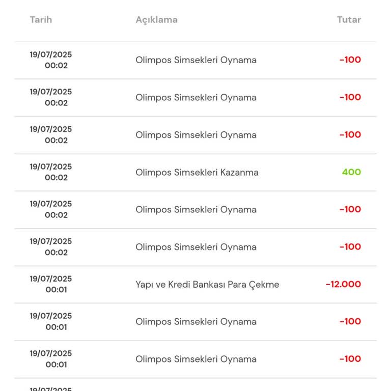 Kazandığım Tutar Hesabıma Aktarılmadı, Muhatap Bulamıyorum