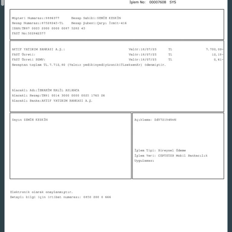 Letgo 'Param Güvende' Sistemiyle Yaşadığım Büyük Hayal Kırıklığı