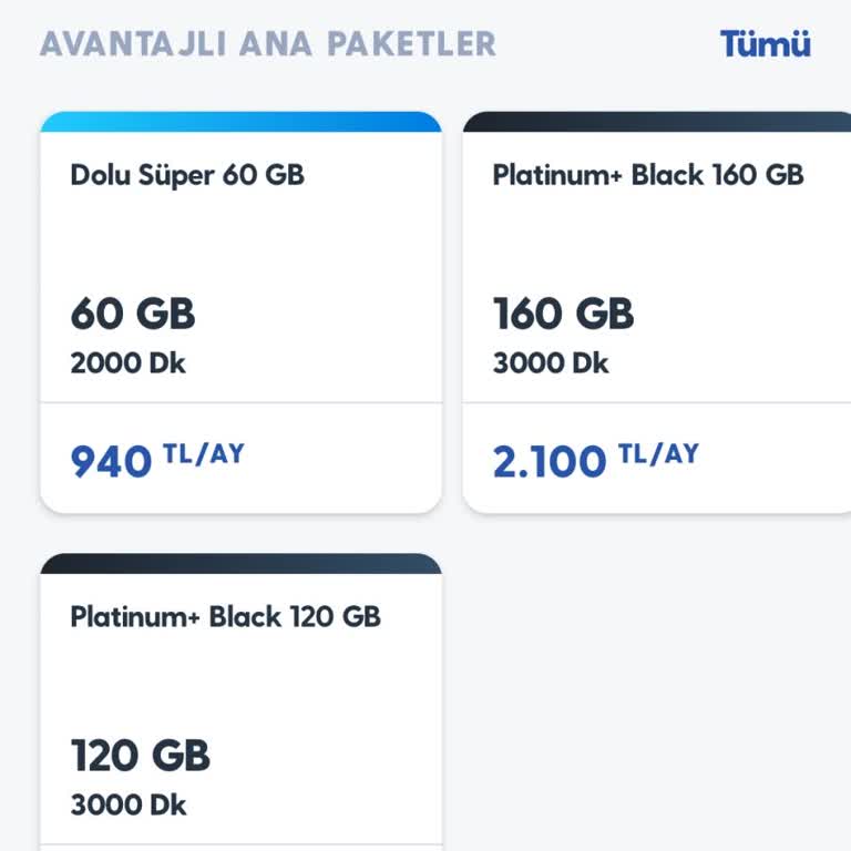 Turkcell Taahhüt Yenilemede Yüzde 50 Zam Şoku Ve Hayal Kırıklığı
