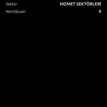 MTV Ödemesi İki Kez Alındı, Fazladan Çekilen Tutarın İadesini Talep Ediyorum