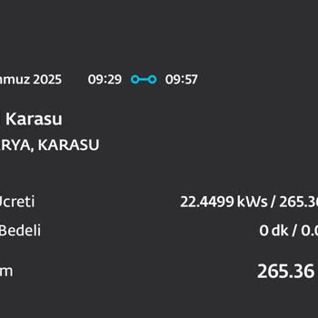 Trugo 180 KW Şarj İstasyonunda Düşük Güç Ve Mağduriyet Yaşadım