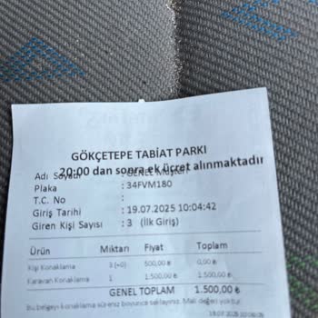 Gökçetepe Tabiat Parkı'nda Yer Bulamama Ve İade Sorunu
