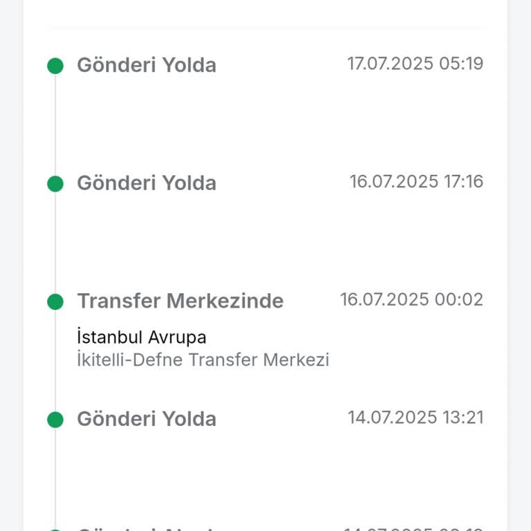 Trendyol Express Kargo Gecikmesi Ve Bilgilendirme Eksikliği